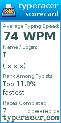 Scorecard for user txtxtx