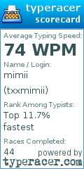 Scorecard for user txxmimii