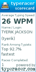 Scorecard for user tyerik