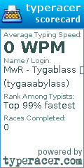 Scorecard for user tygaaabylass