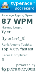 Scorecard for user tyler1in4_3
