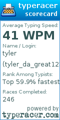 Scorecard for user tyler_da_great123