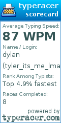 Scorecard for user tyler_its_me_lmaoooo