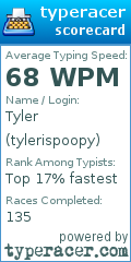 Scorecard for user tylerispoopy