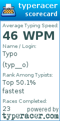 Scorecard for user typ__o