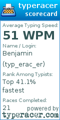 Scorecard for user typ_erac_er