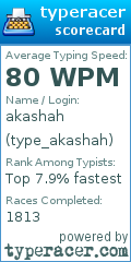Scorecard for user type_akashah