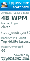 Scorecard for user type_destroyer69