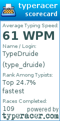 Scorecard for user type_druide