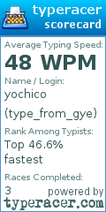 Scorecard for user type_from_gye