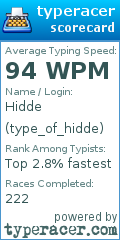 Scorecard for user type_of_hidde