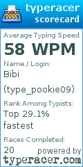 Scorecard for user type_pookie09