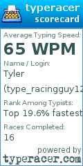 Scorecard for user type_racingguy125
