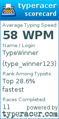 Scorecard for user type_winner123
