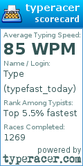 Scorecard for user typefast_today