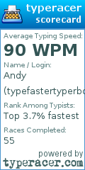 Scorecard for user typefastertyperboy