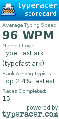 Scorecard for user typefastlark