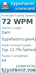 Scorecard for user typefastmcgee420