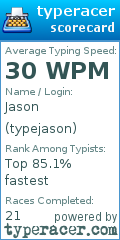 Scorecard for user typejason