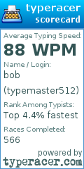 Scorecard for user typemaster512