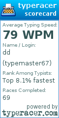 Scorecard for user typemaster67