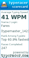 Scorecard for user typemaster_14215