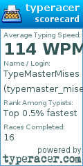 Scorecard for user typemaster_mises