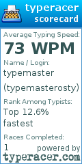 Scorecard for user typemasterosty