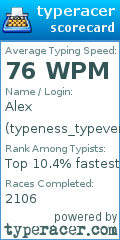 Scorecard for user typeness_typeverdeen