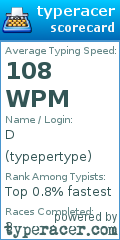 Scorecard for user typepertype