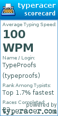 Scorecard for user typeproofs