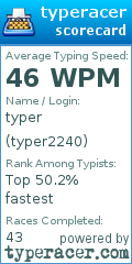 Scorecard for user typer2240