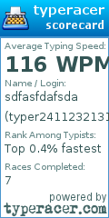 Scorecard for user typer241123213123213
