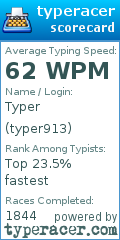 Scorecard for user typer913