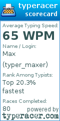 Scorecard for user typer_maxer