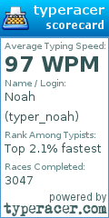 Scorecard for user typer_noah