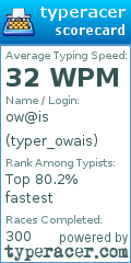 Scorecard for user typer_owais