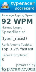 Scorecard for user typer_racist