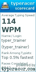 Scorecard for user typer_trainer