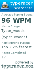 Scorecard for user typer_woods