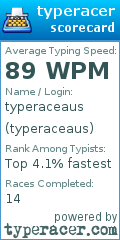 Scorecard for user typeraceaus