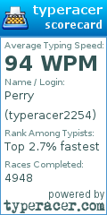 Scorecard for user typeracer2254