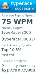 Scorecard for user typeracer30001