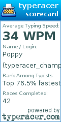 Scorecard for user typeracer_champ