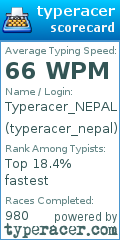 Scorecard for user typeracer_nepal