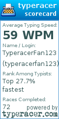 Scorecard for user typeracerfan123
