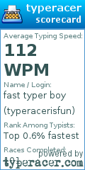 Scorecard for user typeracerisfun