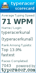 Scorecard for user typeracerkunal