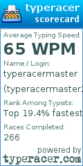 Scorecard for user typeracermaster234234234