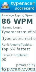 Scorecard for user typeracersmurflol